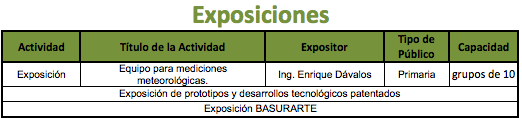 Exposicion1